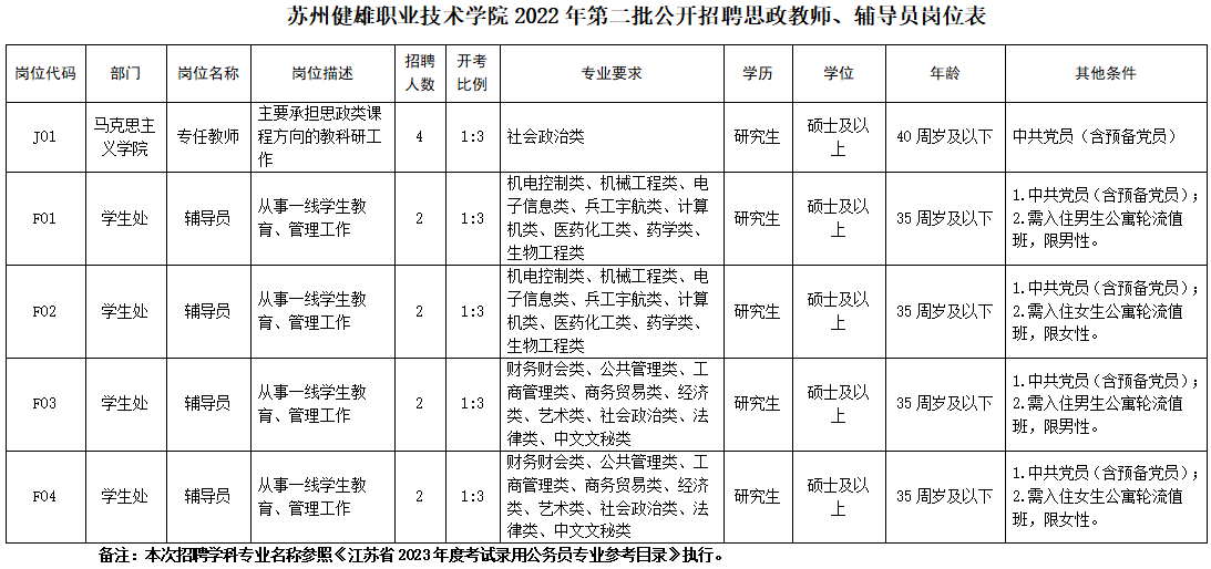 2022_11_01_1667301967_916630.png 遵守中华人民共和国宪法和法律