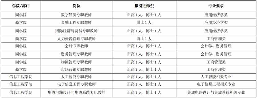 2023_11_29_1701257092_321760.jpg 分别是温泉之都的广州从化和翡翠之乡的