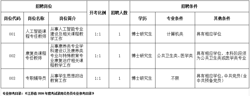 2026_07_02_1782976865_126124.png 首页 > 高校完美体育365下载安全