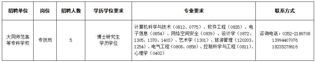 2026_07_24_1784883244_315757.png 首页 > 高校完美体育365下载最新
